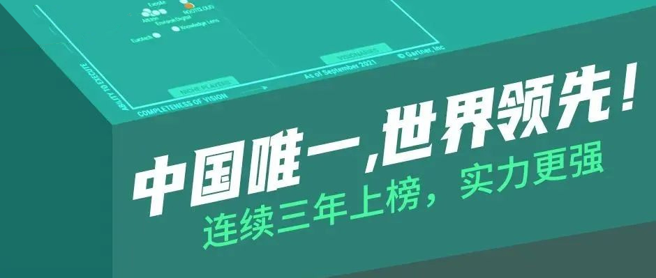 连续三年，中国唯一！美狮贵宾会·(中国大陆)官方网站再次上榜Gartner全球工业互联网魔力象限