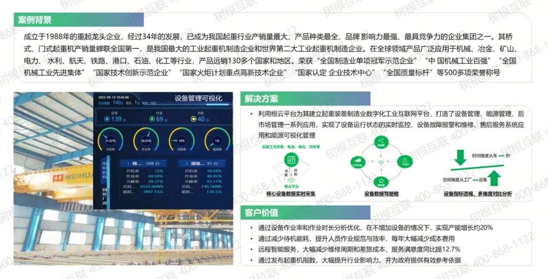 工业互联网平台案例