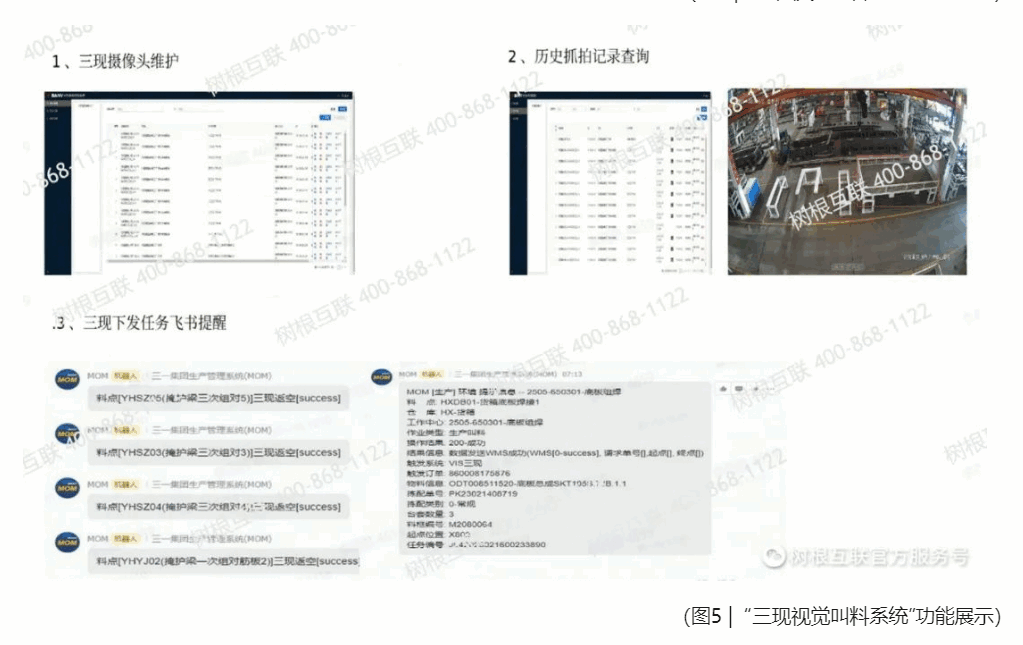 三现视觉叫料系统